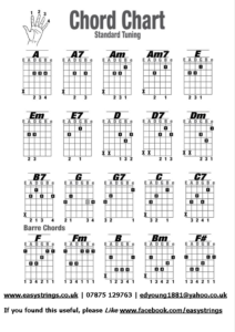 FREE PRINTABLE GUITAR CHORD CHART